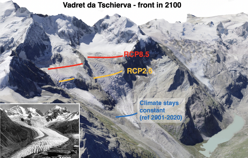 Rückzug der Gletscher